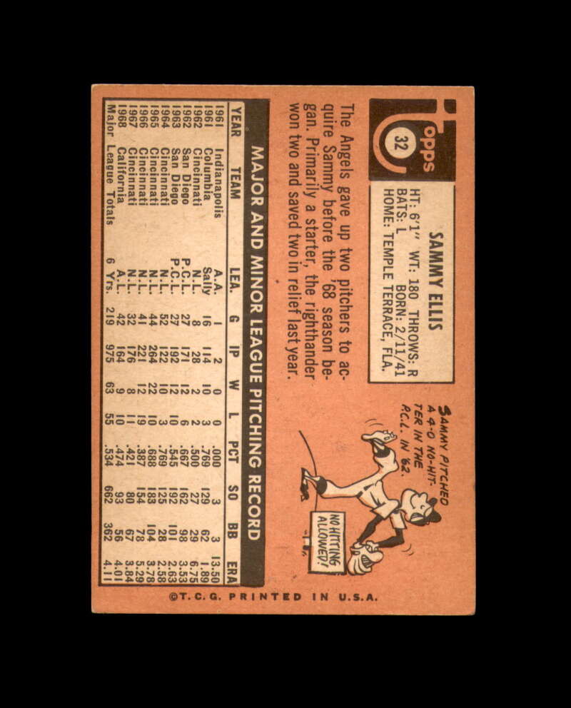 Sammy Ellis Signed Authentic 1969 Topps California Angels Autograph
