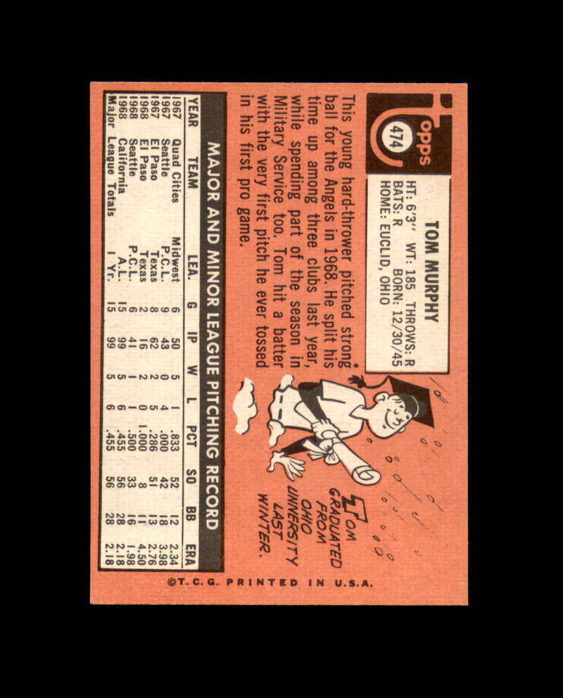 Tom Murphy Signed Authentic 1969 Topps California Angels Autograph