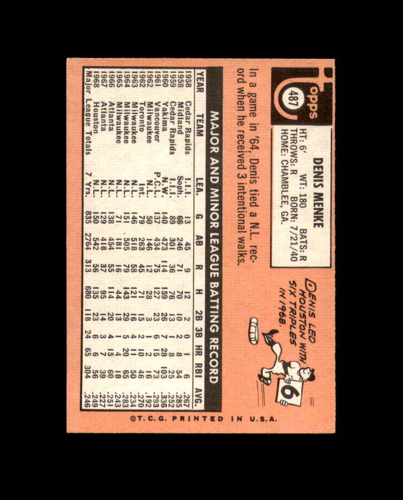 Denis Menke Signed Authentic 1969 Topps Houston Astros Autograph