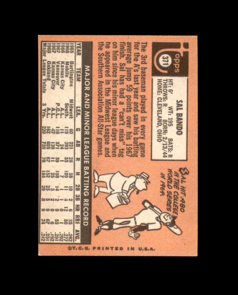 Sal Bando Signed Authentic 1969 Topps Oakland Athletics Autograph
