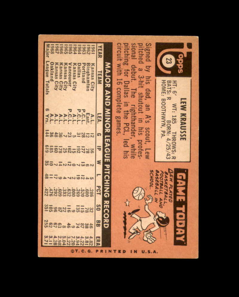 Lew Krausse Signed Authentic 1969 Topps Oakland Athletics Autograph
