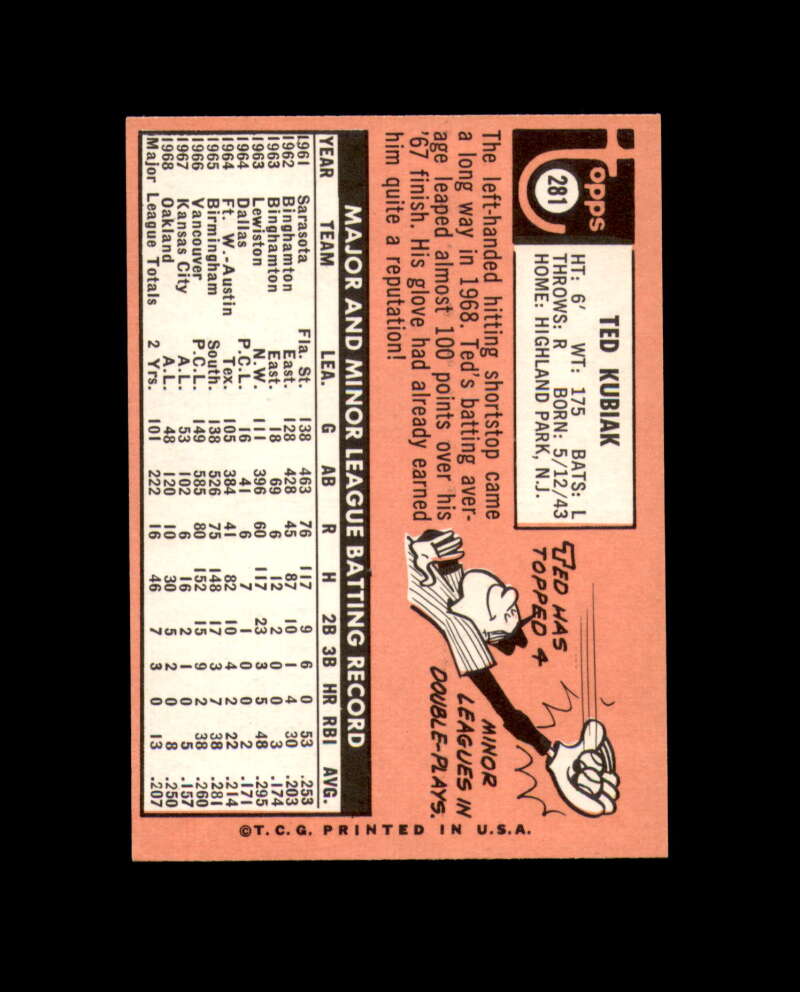 Ted Kubiak Signed Authentic 1969 Topps Oakland Athletics Autograph