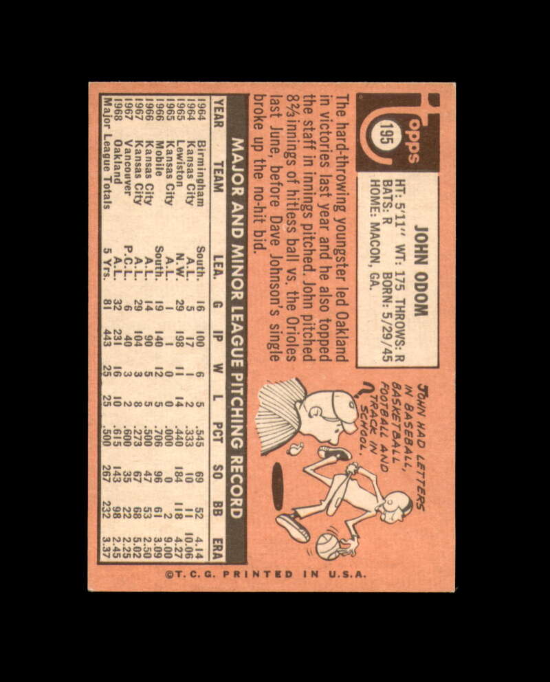 John Odom Signed Authentic 1969 Topps Oakland Athletics Autograph