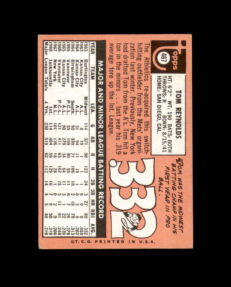 Tom Reynolds Signed Authentic 1969 Topps Oakland Athletics Autograph