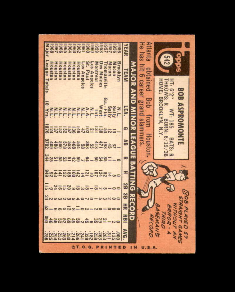 Bob Aspromonte Signed Authentic 1969 Topps Atlanta Braves Autograph
