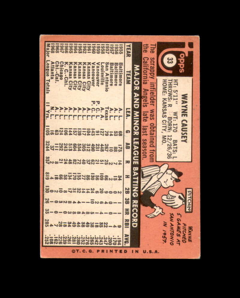 Wayne Causey Signed Authentic 1969 Topps Atlanta Braves Autograph