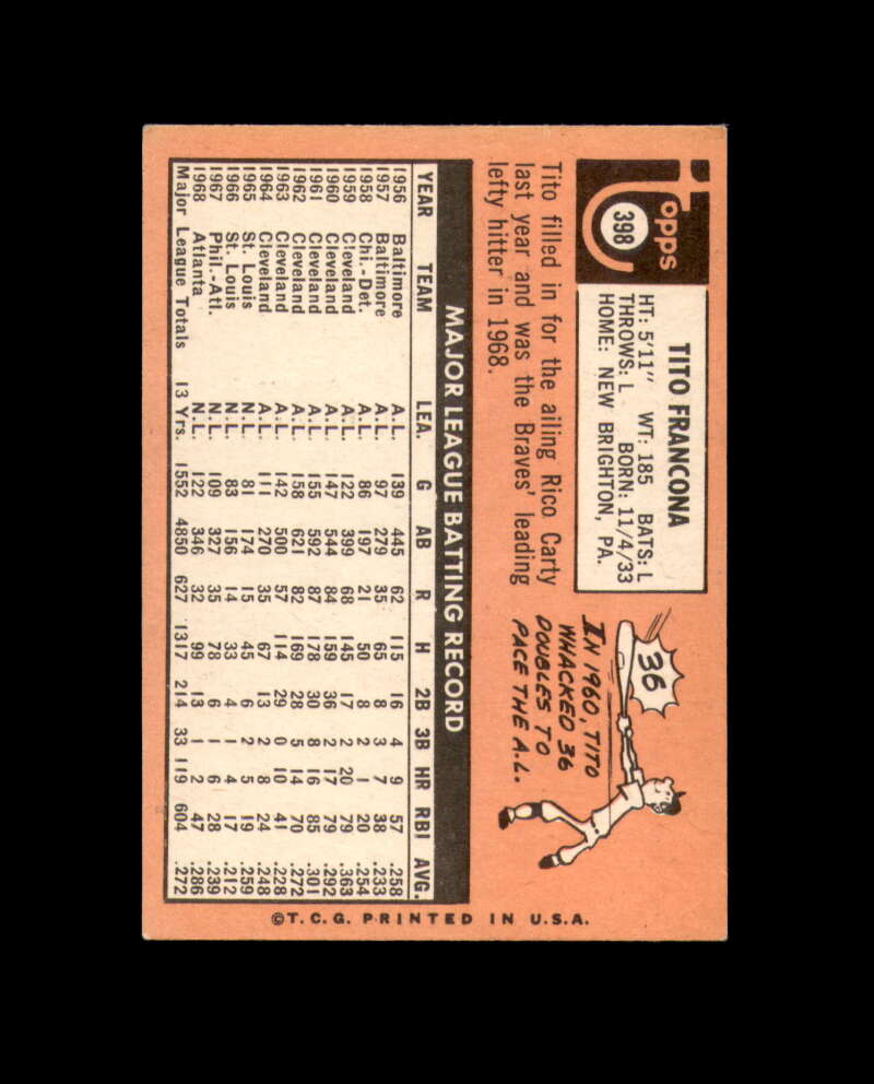 Tito Francona Signed Authentic 1969 Topps Atlanta Braves Autograph
