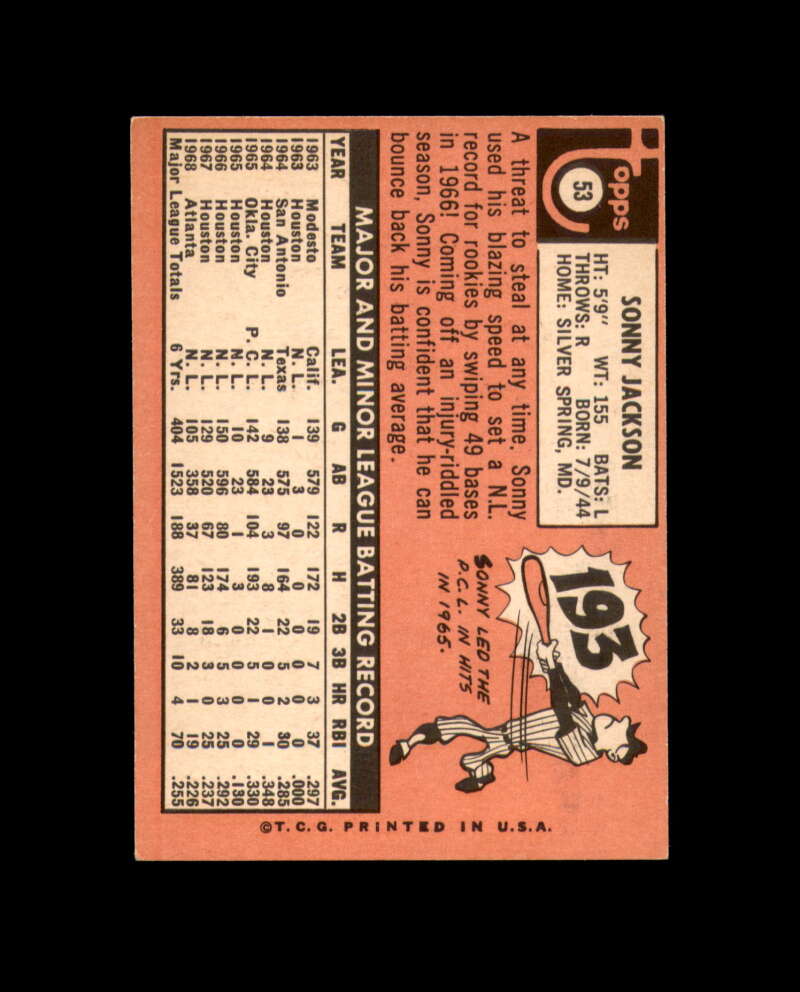 Sonny Jackson Signed Authentic 1969 Topps Atlanta Braves Autograph