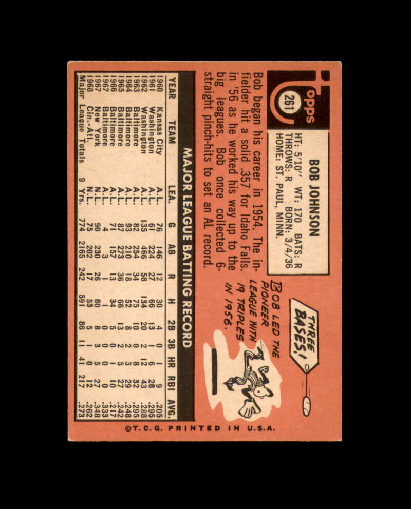 Bob Johnson Signed Authentic 1969 Topps Atlanta Braves Autograph