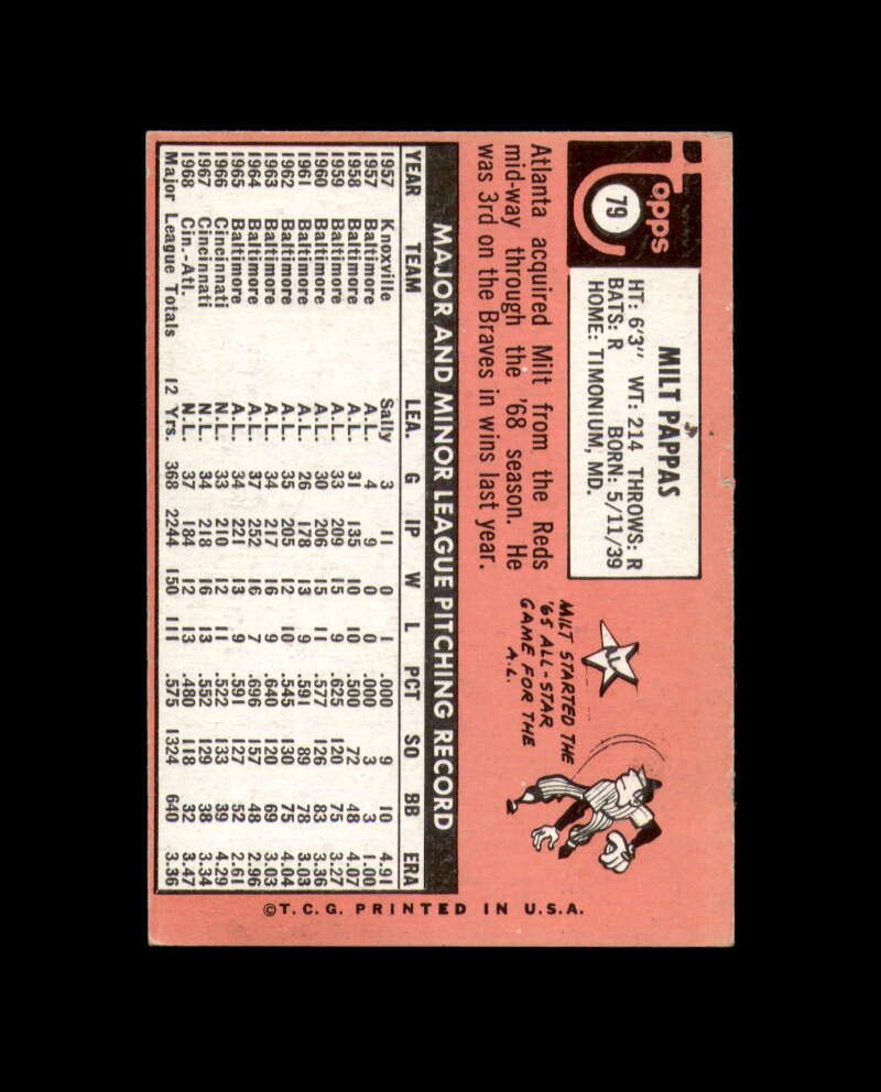 Milt Pappas Signed Authentic 1969 Topps Atlanta Braves Autograph