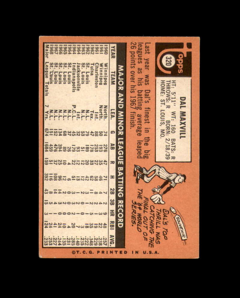 Dal Maxvill Signed Authentic 1969 Topps St. Louis Cardinals Autograph