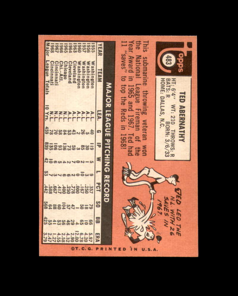 Ted Abernathy Signed Authentic 1969 Topps Chicago Cubs Autograph