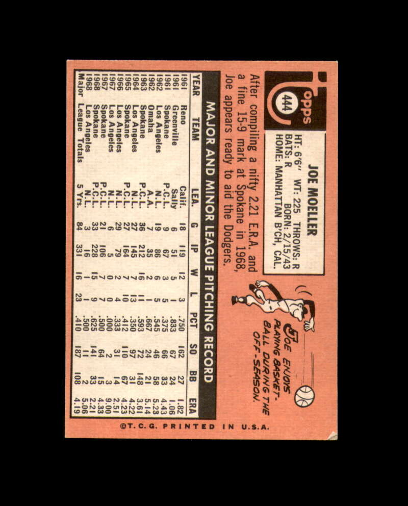Joe Moeller Signed Authentic 1969 Topps Los Angeles Dodgers Autograph