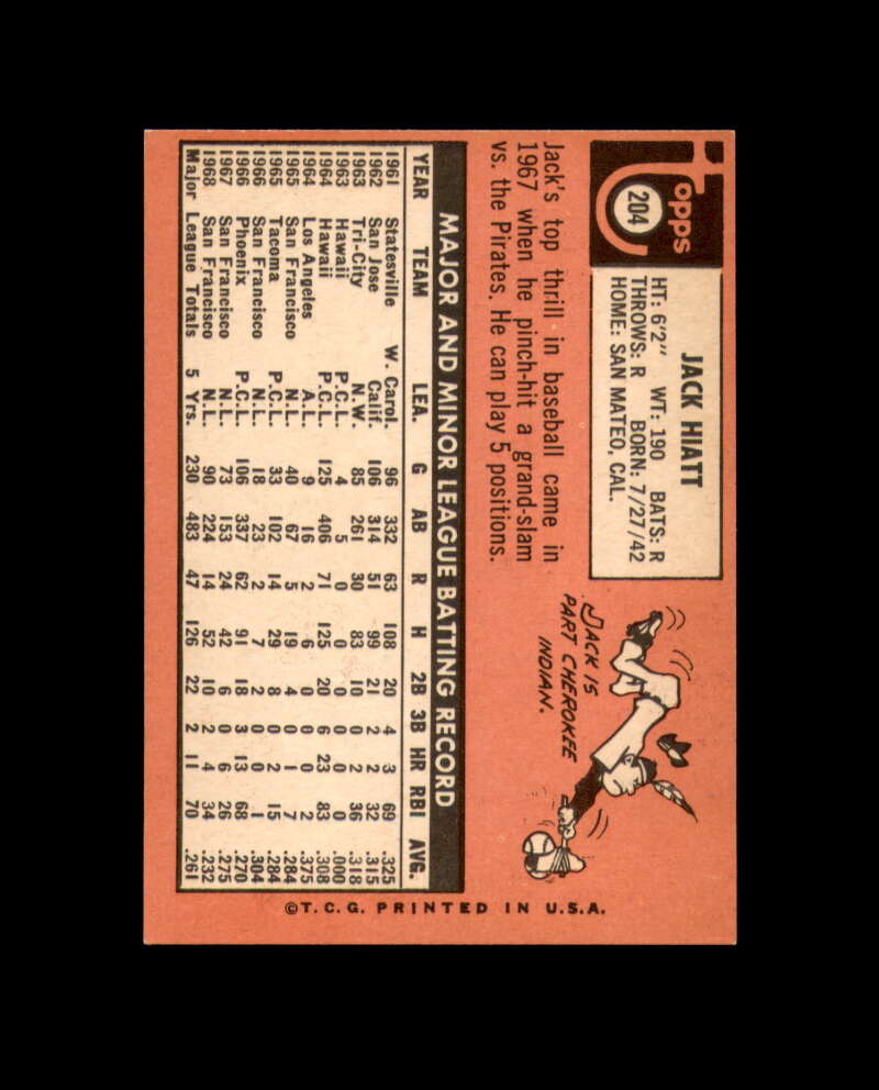 Jack Hiatt Signed Authentic 1969 Topps San Francisco Giants Autograph