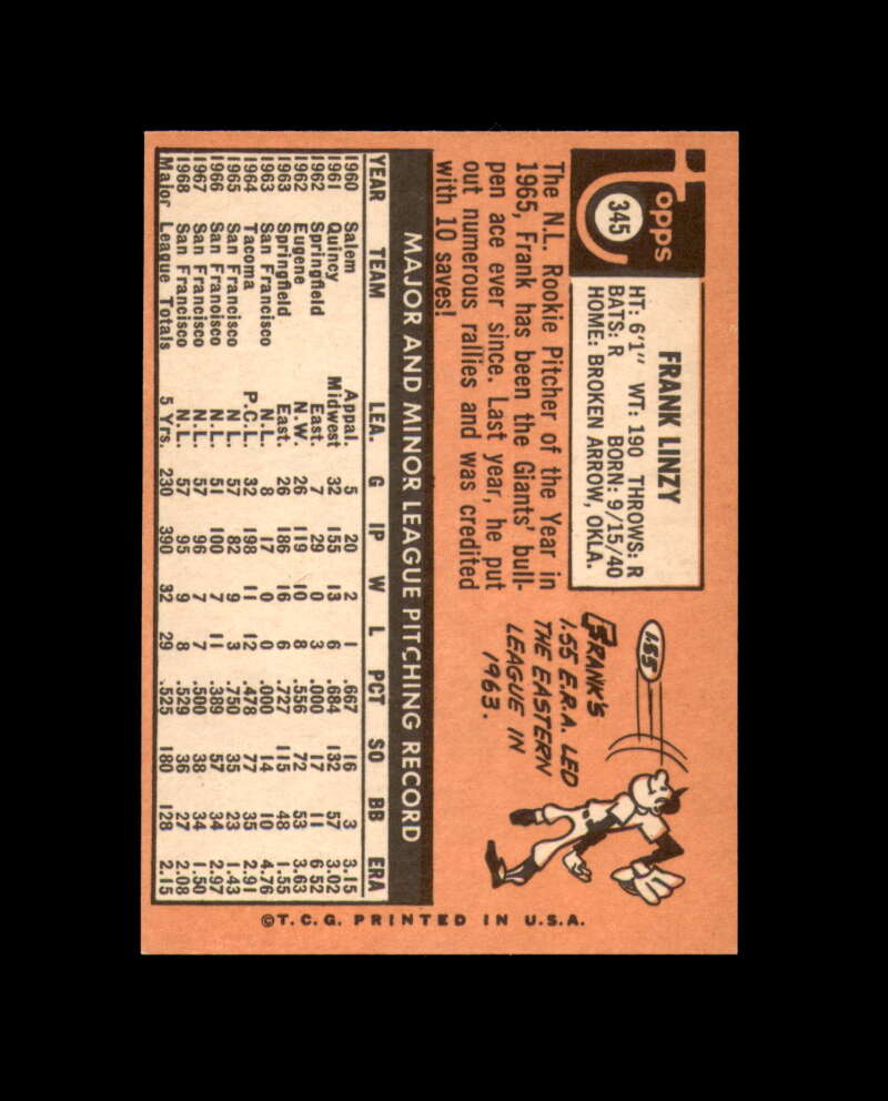 Frank Linzy Signed Authentic 1969 Topps San Francisco Giants Autograph