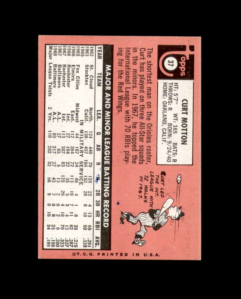 Curt Motton Signed Authentic 1969 Topps Baltimore Orioles Autograph