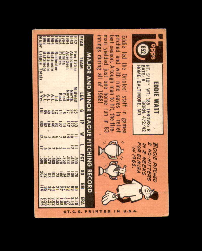 Eddie Watt Signed Authentic 1969 Topps Baltimore Orioles Autograph