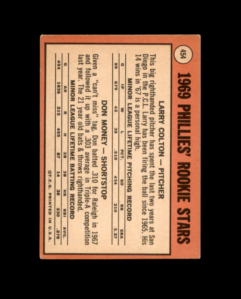 Don Money Signed Authentic 1969 Topps Rookie Philadelphia Phillies Autograph