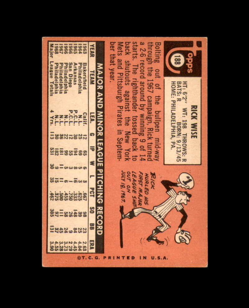 Rick Wise Signed Authentic 1969 Topps Philadelphia Phillies Autograph