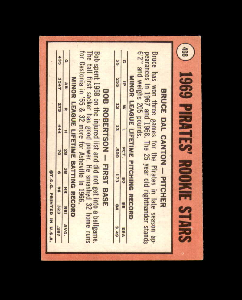 Bruce Dal Canton Signed Authentic 1969 Topps Rookie Pittsburgh Pirates Autograph