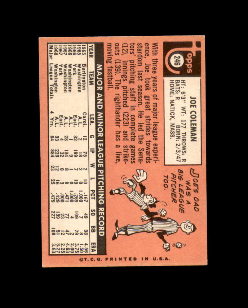 Joe Coleman Signed Authentic 1969 Topps Washington Senators Autograph