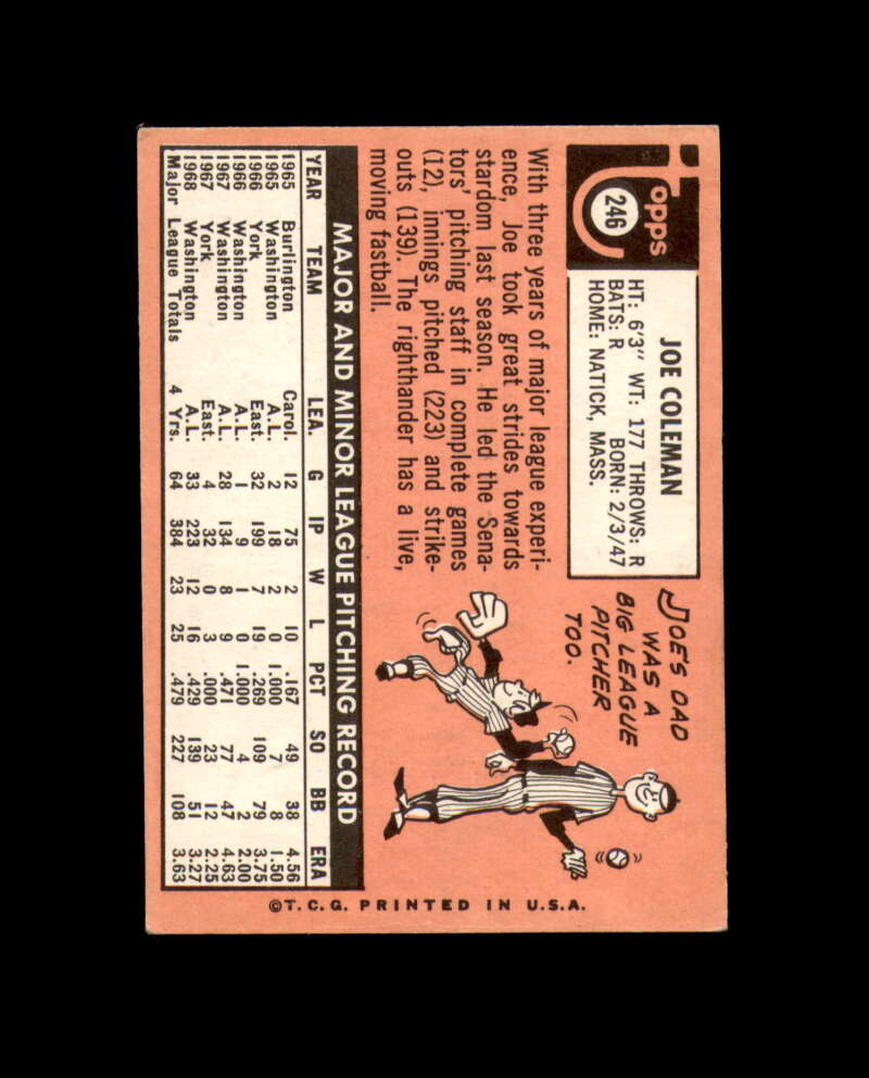 Joe Coleman Signed Authentic 1969 Topps Washington Senators Autographed