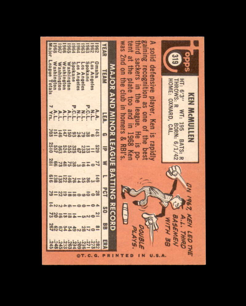 Ken McMullen Signed Authentic 1969 Topps Washington Senators Autograph