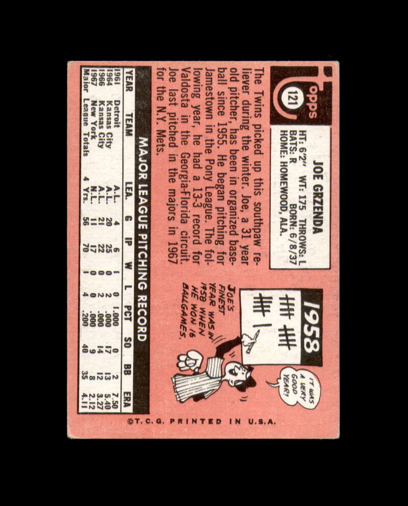 Joe Grzenda Signed Authentic 1969 Topps Minnesota Twins Autograph