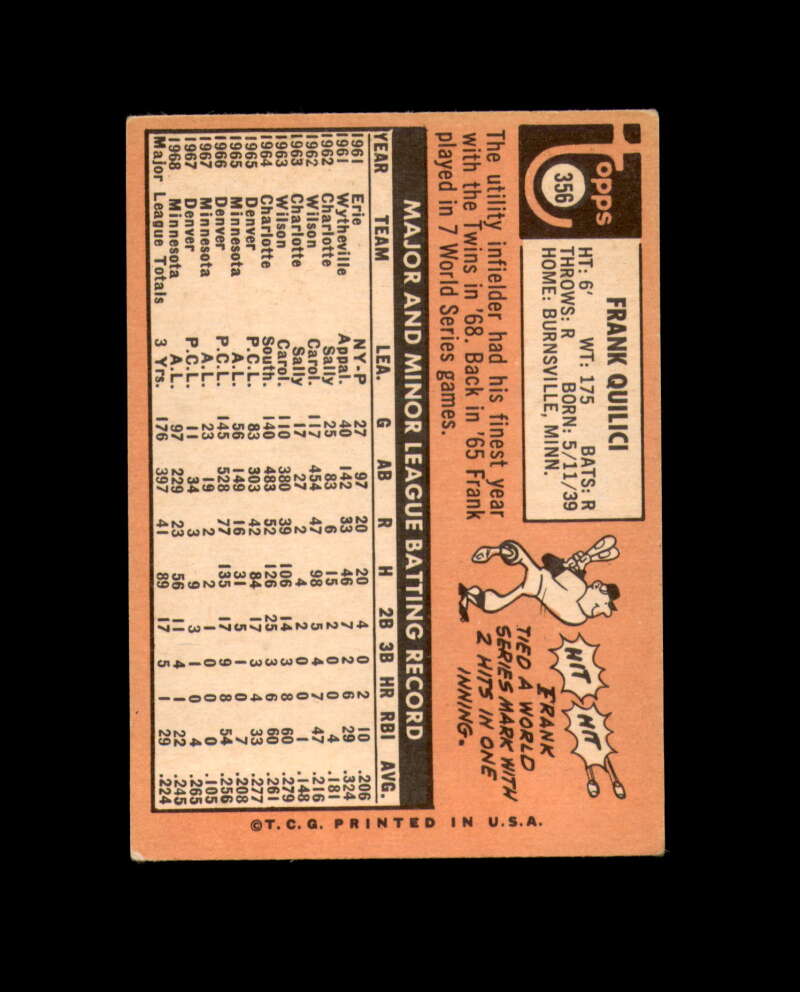 Frank Quilici Signed Authentic 1969 Topps Minnesota Twins Autograph