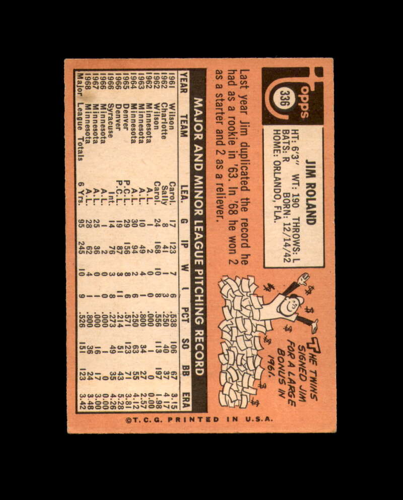 Jim Roland Signed Authentic 1969 Topps Minnesota Twins Autograph