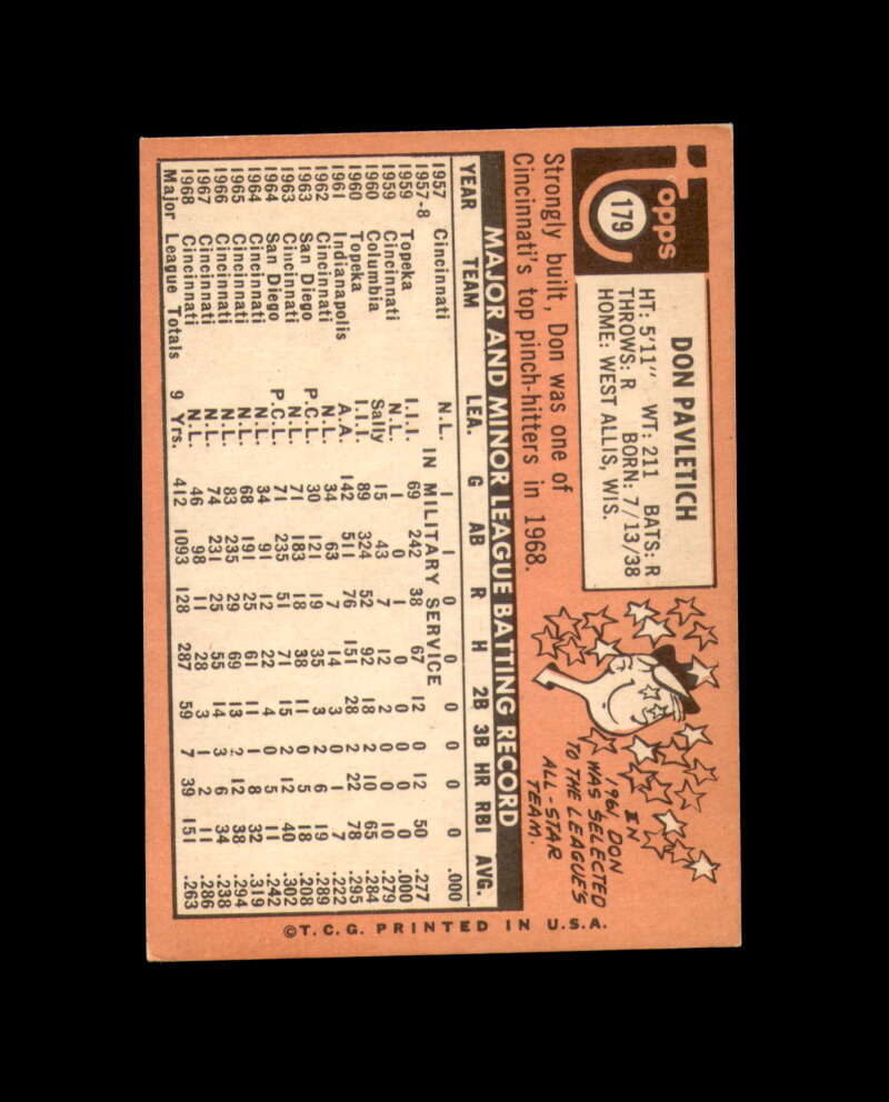 Don Pavletich Signed Authentic 1969 Topps Chicago White Sox Autograph