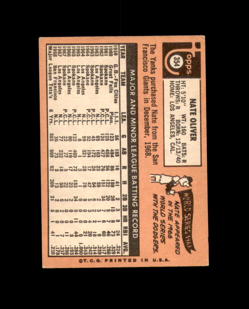 Nate Oliver Signed Authentic 1969 Topps New York Yankees Autograph