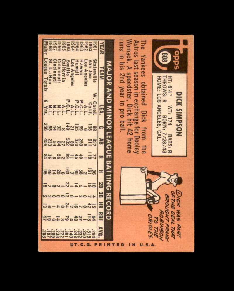 Dick Simpson Signed Authentic 1969 Topps New York Yankees Autograph