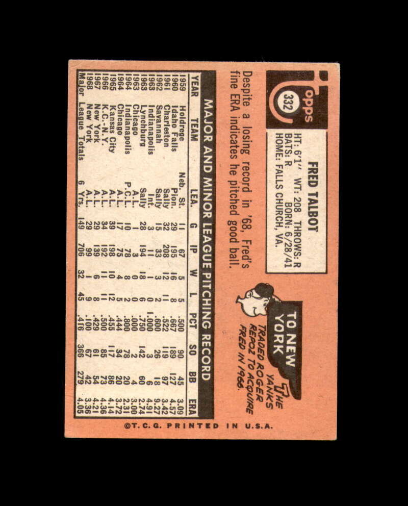 Fred Talbot Signed Authentic 1969 Topps New York Yankees Autograph