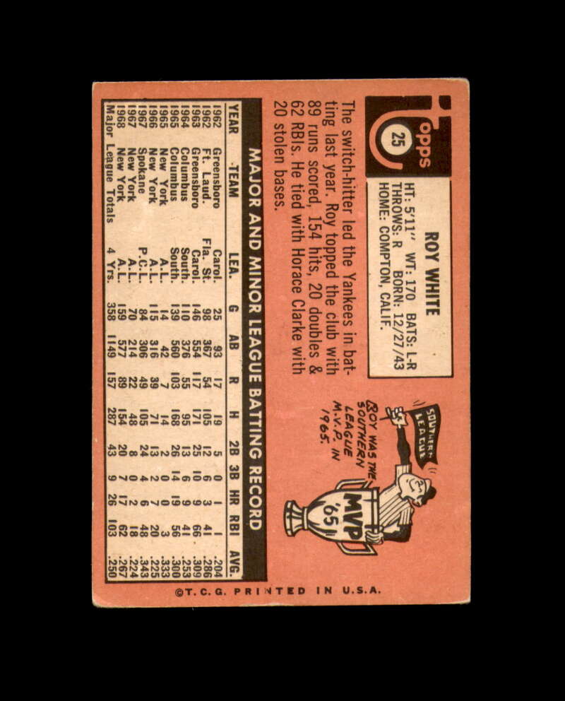 Roy White Signed Authentic 1969 Topps New York Yankees Autograph