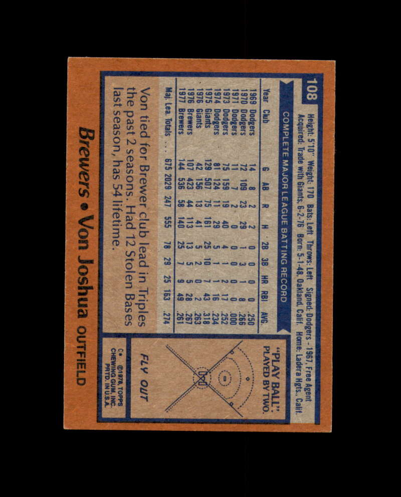 Von Joshua Signed 1978 Topps Milwaukee Autograph