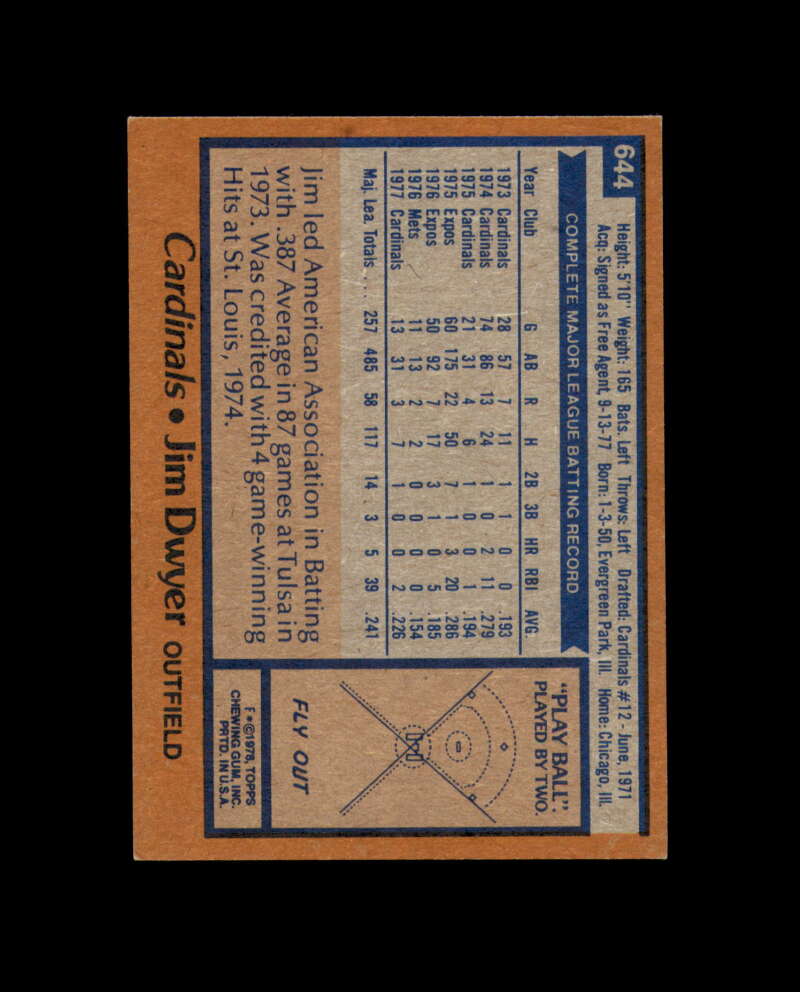 Jim Dwyer Signed 1978 Topps St. Louis Cardinals Autograph