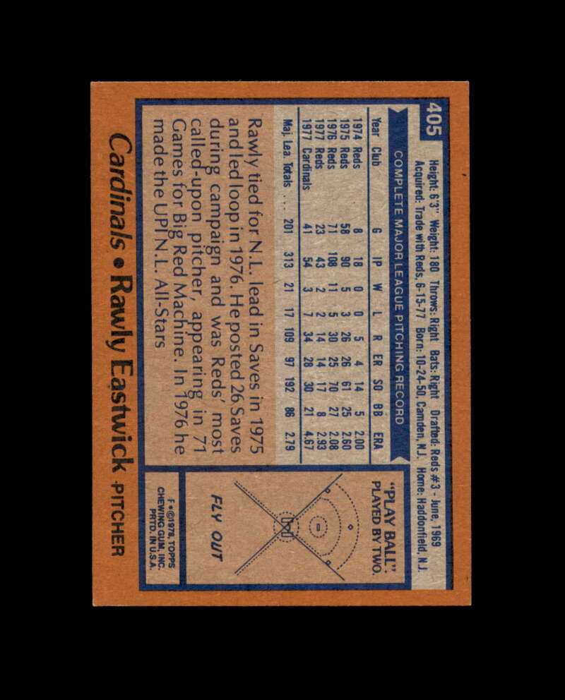 Rawly Eastwick Signed 1978 Topps St. Louis Cardinals Autograph