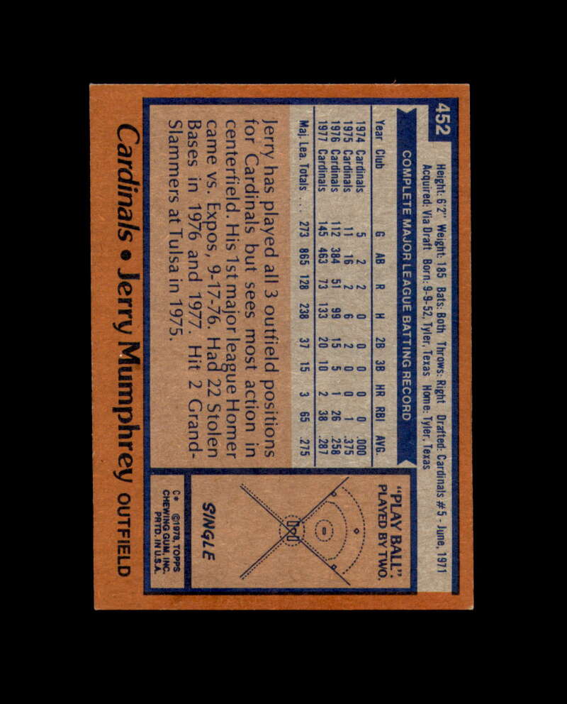 Jerry Mumphrey Signed 1978 Topps St. Louis Cardinals Autograph