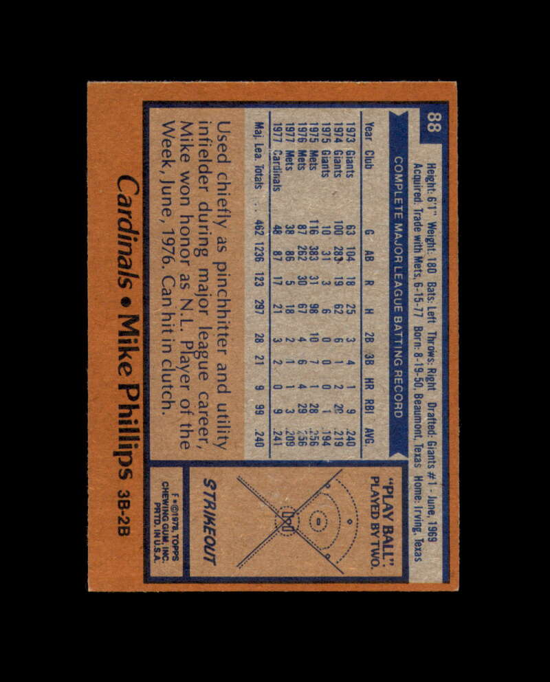 Mike Phillips Signed 1978 Topps St. Louis Cardinals Autograph