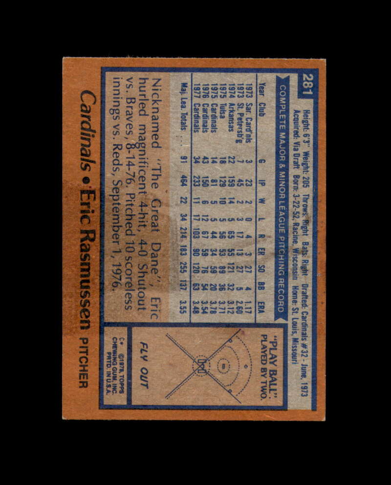 Eric Rasmussen Signed 1978 Topps St. Louis Cardinals Autograph