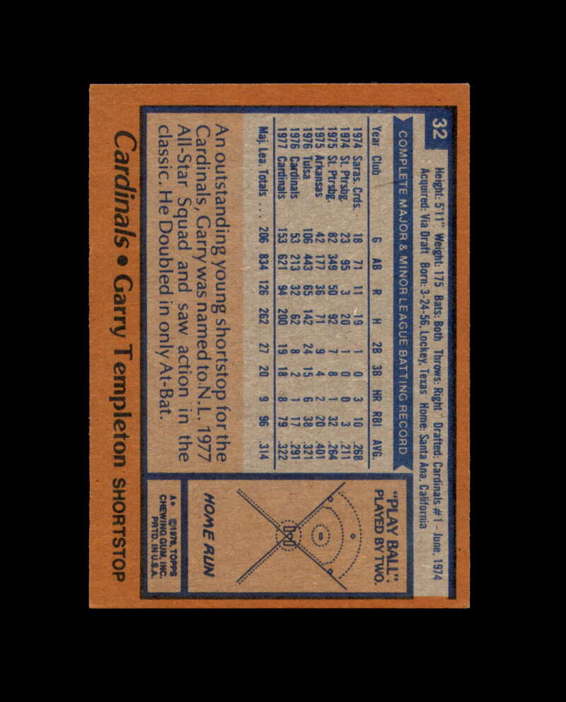 Garry Templeton Signed 1978 Topps St. Louis Cardinals Autograph