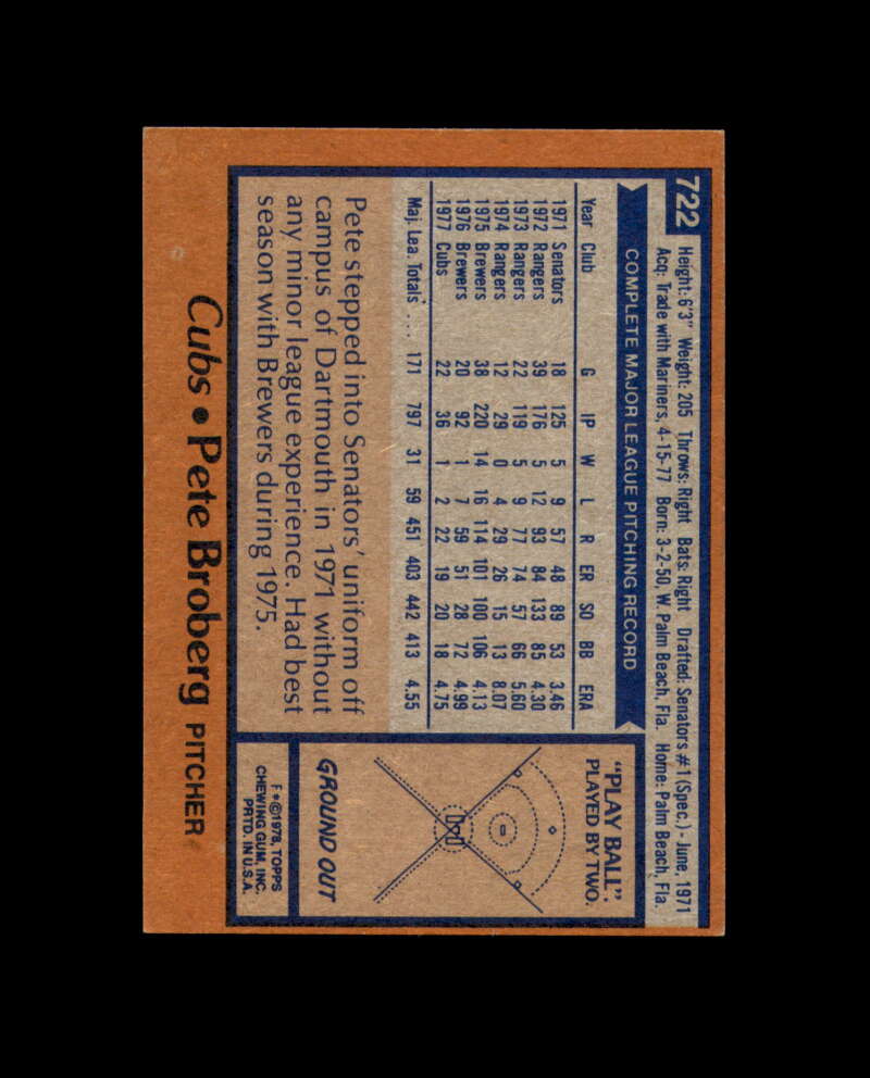 Pete Broberg Signed 1978 Topps Chicago Cubs Autograph