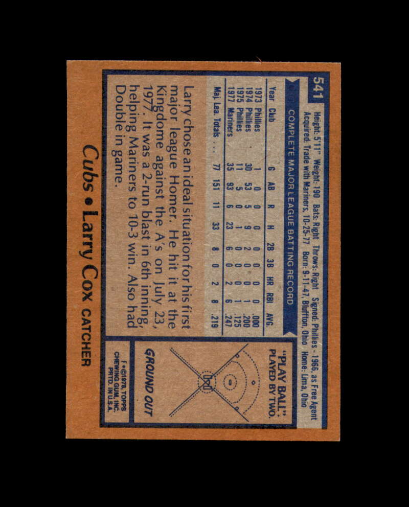 Larry Cox Signed 1978 Topps Chicago Cubs Autograph