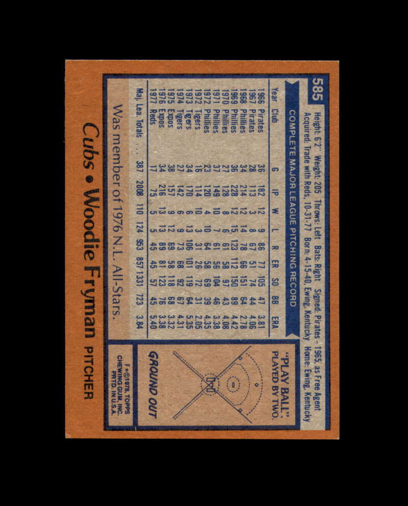 Woodie Fryman Signed 1978 Topps Chicago Cubs Autograph