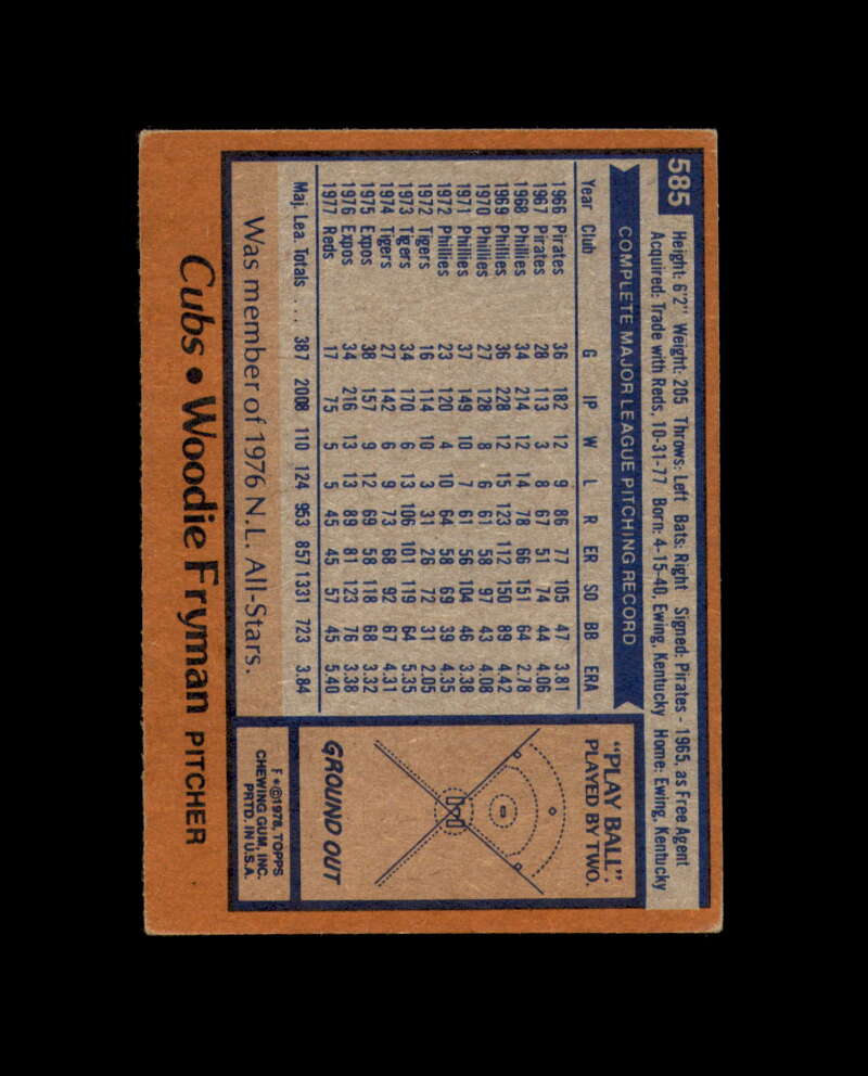 Woodie Fryman Signed 1978 Topps Chicago Cubs Autographed