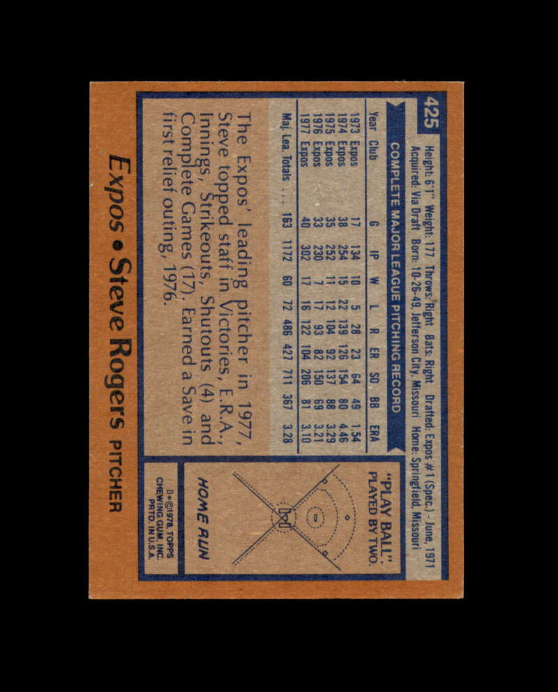 Steve Rogers Signed 1978 Topps Montreal Expos Autograph