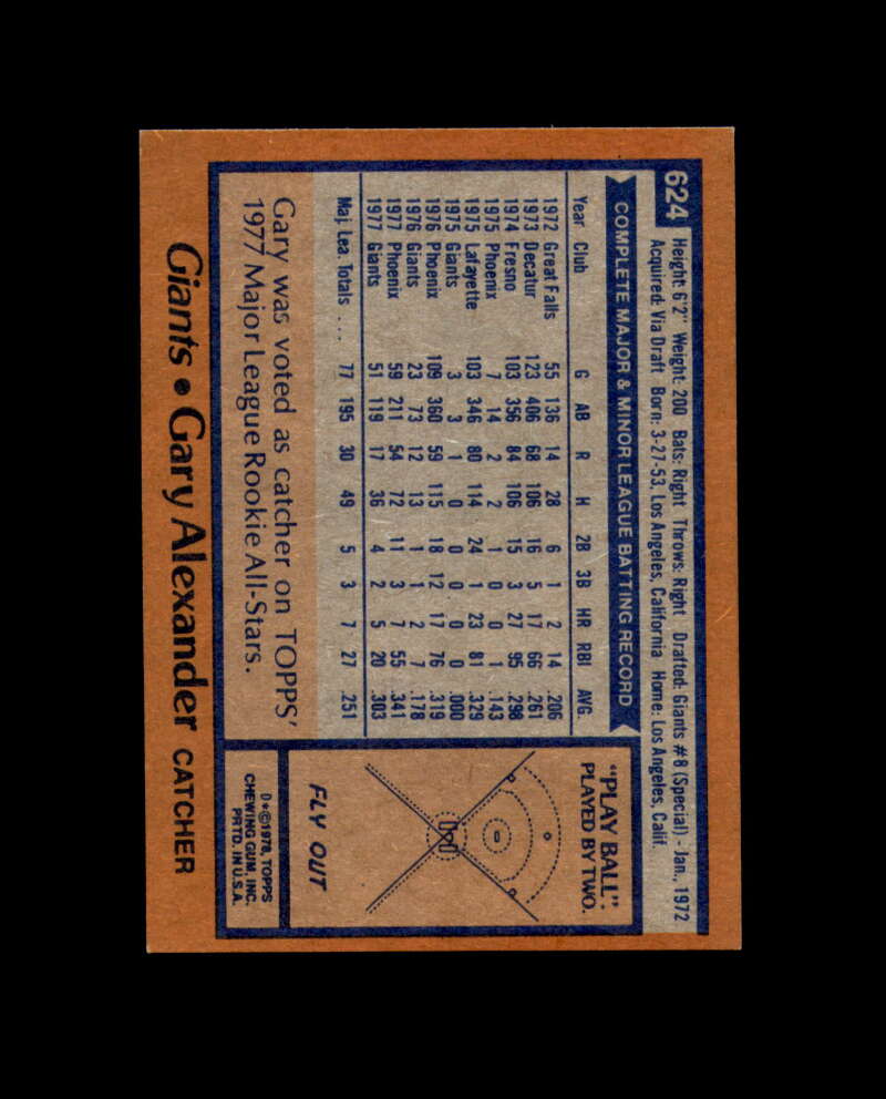 Gary Alexander Signed 1978 Topps San Francisco Giants Autograph