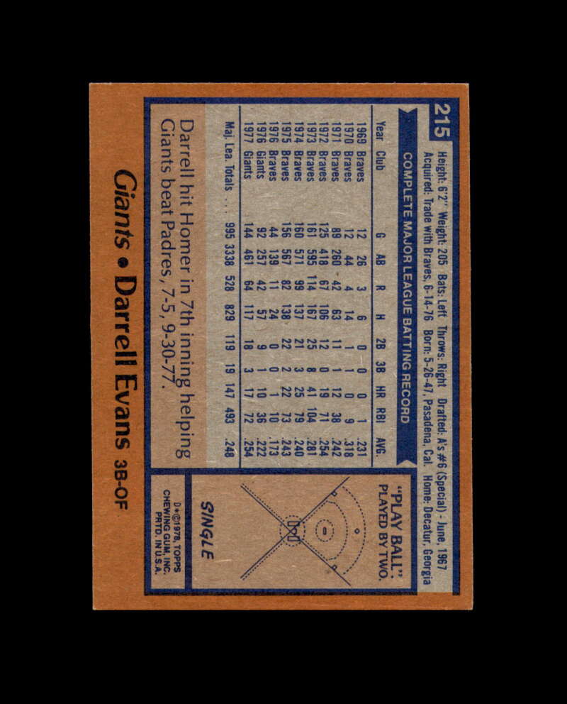 Darrell Evans Signed 1978 Topps San Francisco Giants Autograph