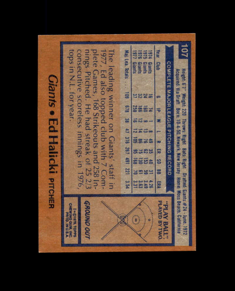 Ed Halicki Signed 1978 Topps San Francisco Giants Autograph